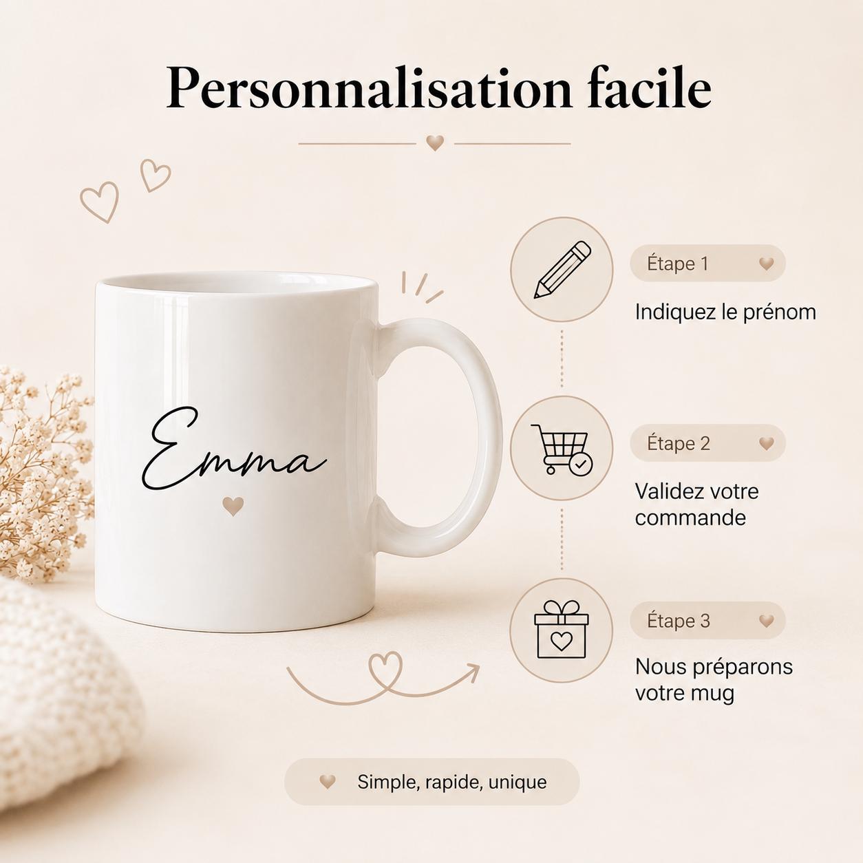 Mug Personnalisé Prénom – Tasse Personnalisée avec Prénom ou Texte – Cadeau Original Femme Homme – Anniversaire, Noël, Collègue