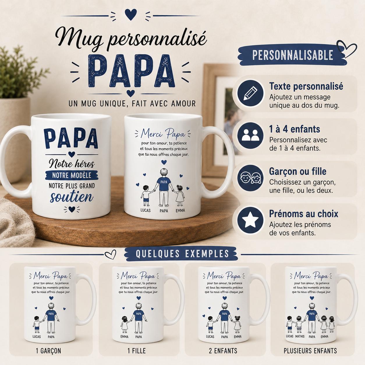 Mug Personnalisé Papa avec Prénoms Enfants – Tasse Papa 1 à 4 Enfants – Texte Personnalisable au Dos Cadeau Papa Anniversaire Fête des Pères