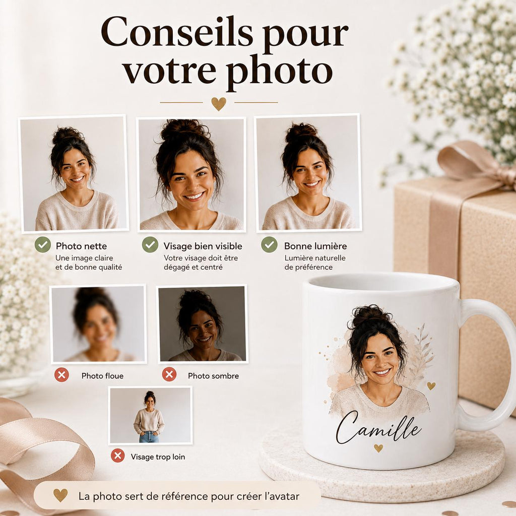 Mug personnalisé prénom et photo – Tasse avatar sur mesure – Cadeau original femme homme anniversaire
