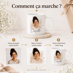 Mug personnalisé prénom et photo – Tasse avatar sur mesure – Cadeau original femme homme anniversaire