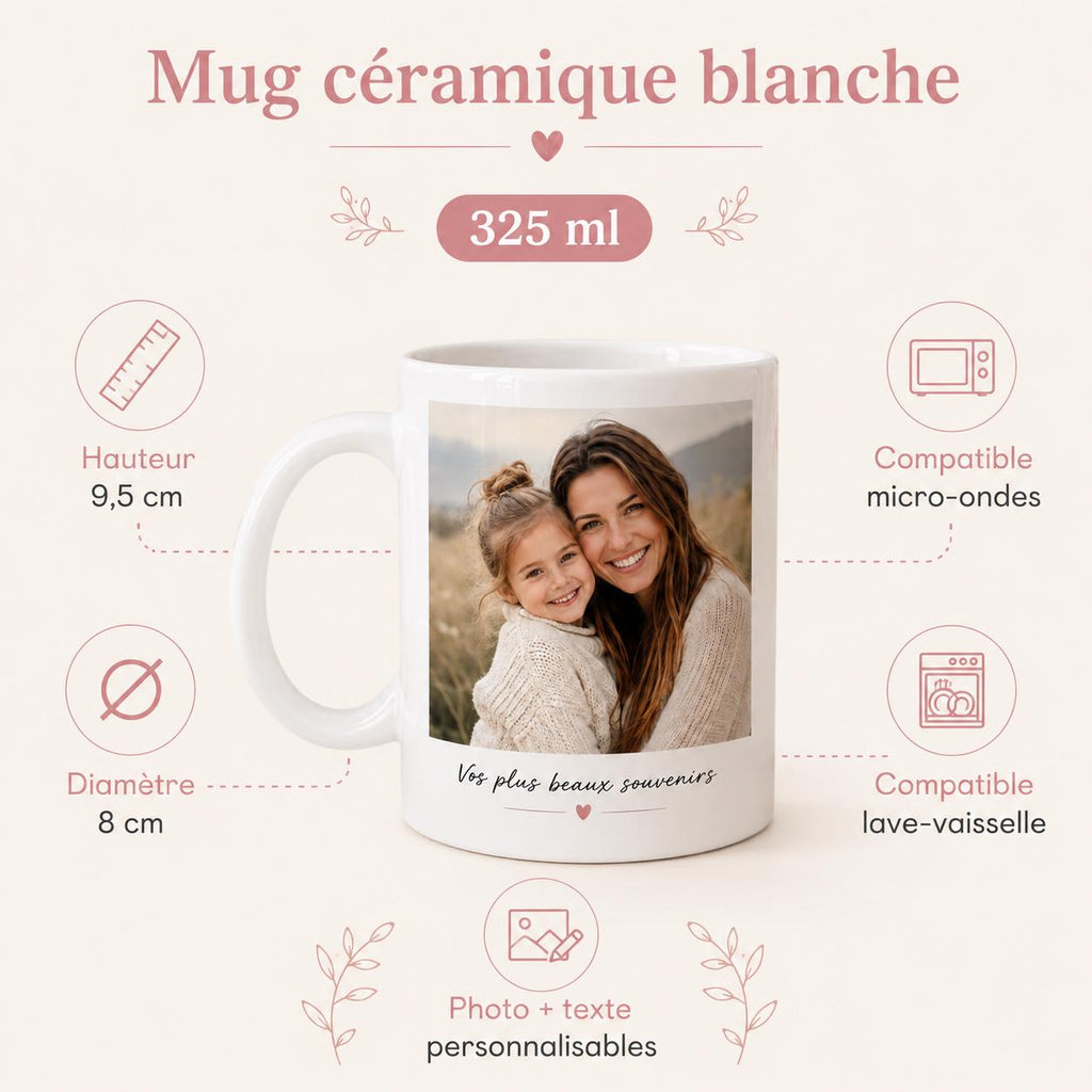 Tasse personnalisée photo et texte – Mug avec photo, cadeau personnalisé anniversaire couple famille - tasse céramique personnalisable