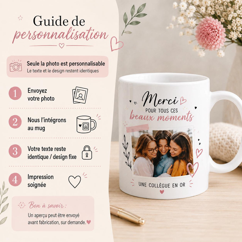 Mug personnalisé collègue avec photo – Tasse personnalisée, cadeau départ collègue, équipe bureau