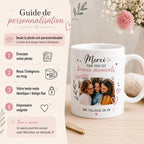Mug personnalisé collègue avec photo – Tasse personnalisée, cadeau départ collègue, équipe bureau