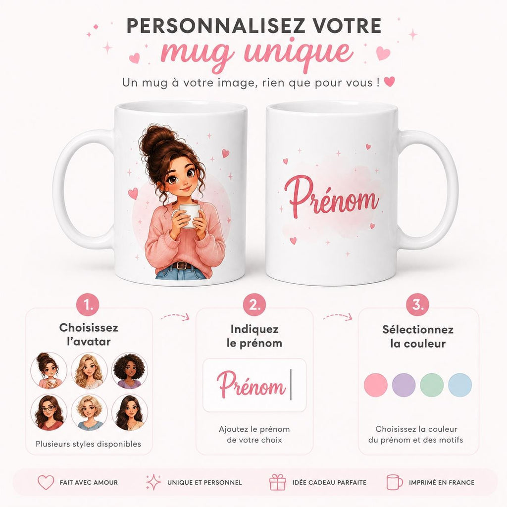 Mug personnalisé prénom et avatar photo – Tasse portrait personnalisée avec visage