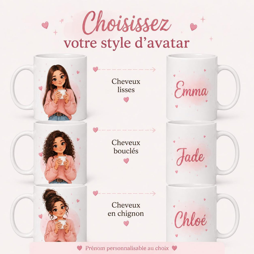 Mug personnalisé prénom et avatar photo – Tasse portrait personnalisée avec visage