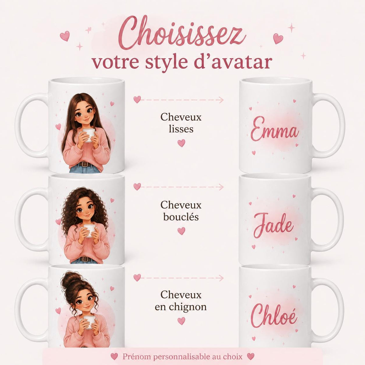 Mug personnalisé prénom et avatar photo – Tasse portrait personnalisée avec visage