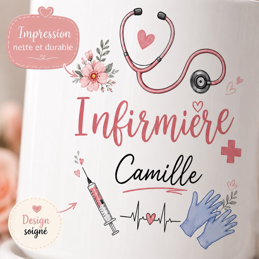 Mug infirmière personnalisé avec prénom et avatar – Cadeau infirmière, tasse soignante