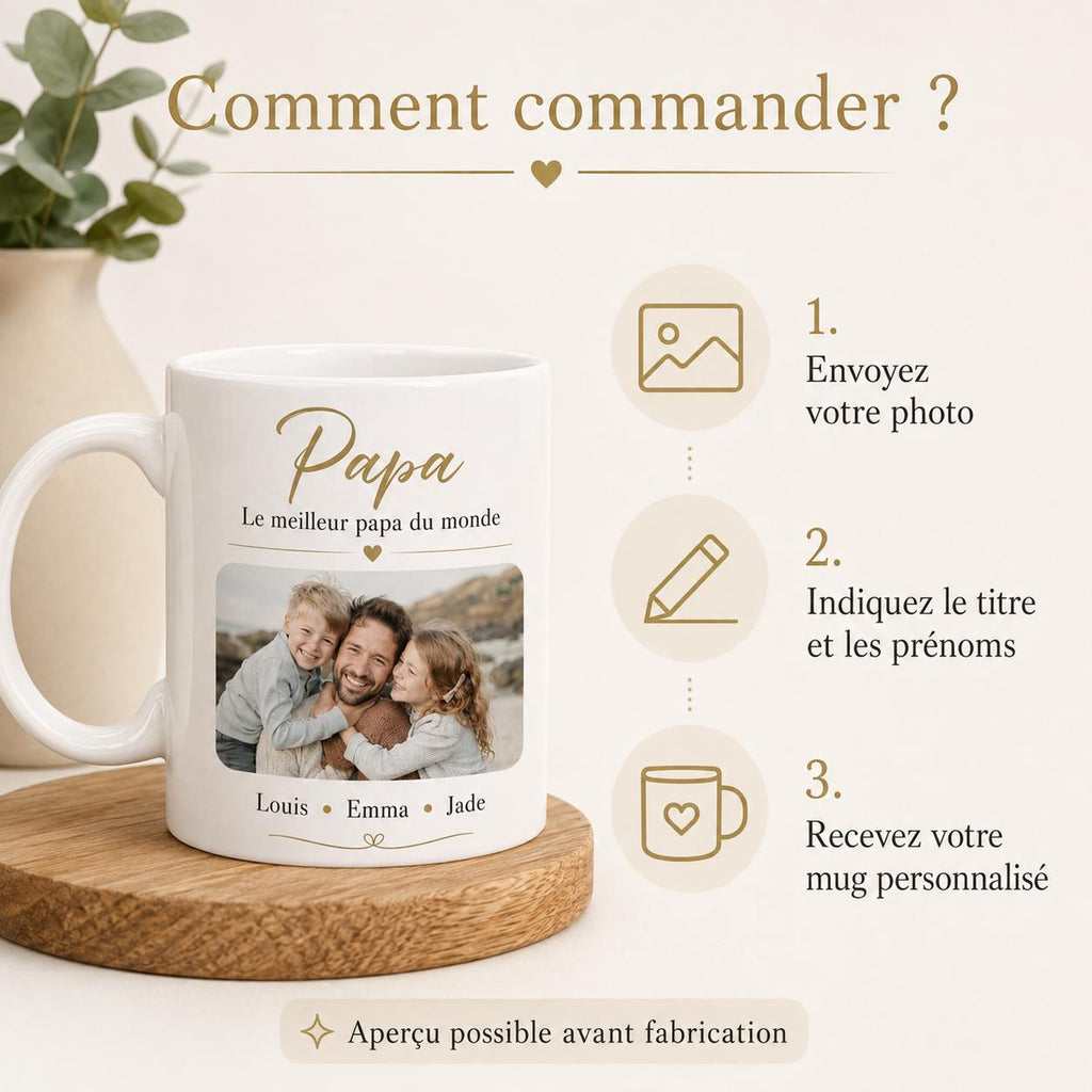 Mug personnalisé Papa, Papi ou Grand-Père avec photo et prénoms – Cadeau famille personnalisé