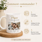 Mug personnalisé Papa, Papi ou Grand-Père avec photo et prénoms – Cadeau famille personnalisé