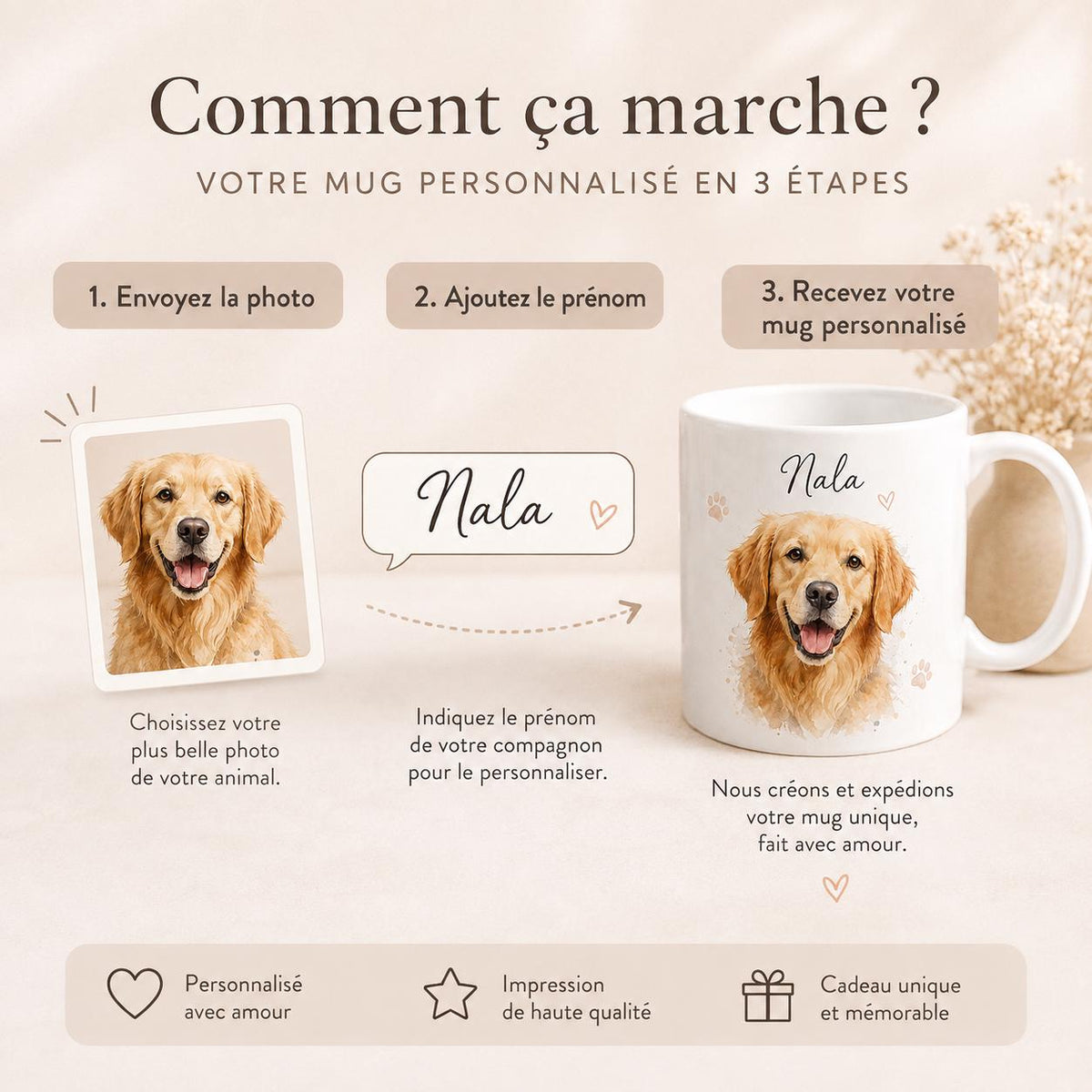Mug personnalisé animal avec photo et prénom – Portrait chien ou chat, cadeau animaux
