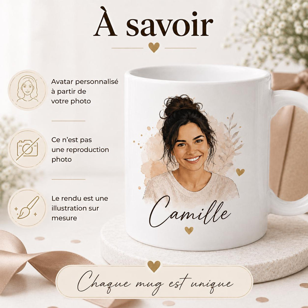 Mug personnalisé prénom et photo – Tasse avatar sur mesure – Cadeau original femme homme anniversaire
