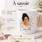 Mug personnalisé prénom et photo – Tasse avatar sur mesure – Cadeau original femme homme anniversaire