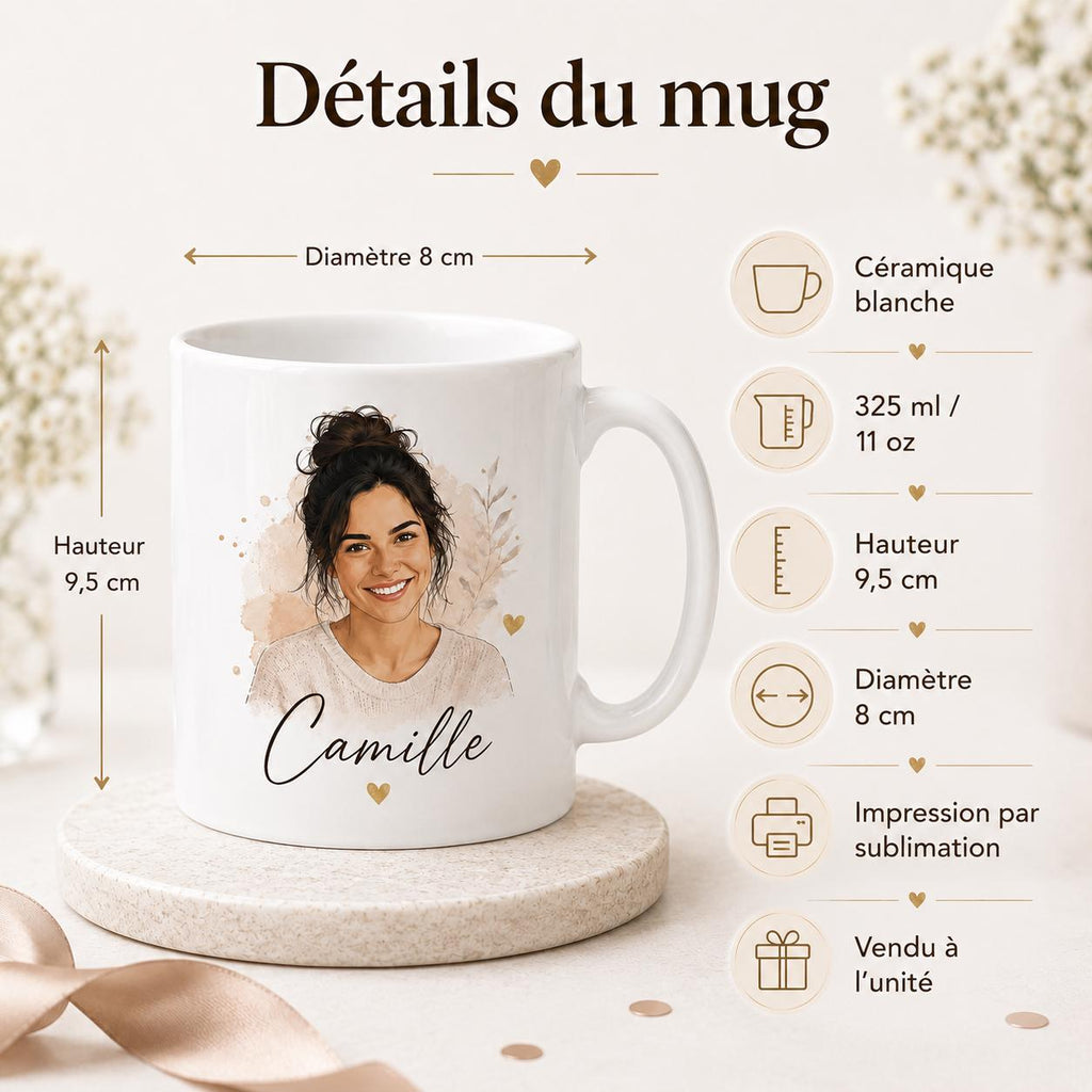 Mug personnalisé prénom et photo – Tasse avatar sur mesure – Cadeau original femme homme anniversaire
