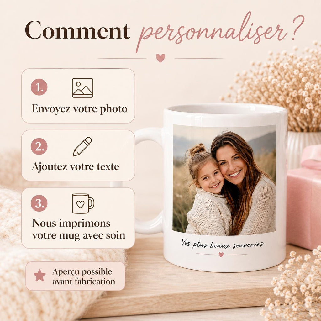 Tasse personnalisée photo et texte – Mug avec photo, cadeau personnalisé anniversaire couple famille - tasse céramique personnalisable