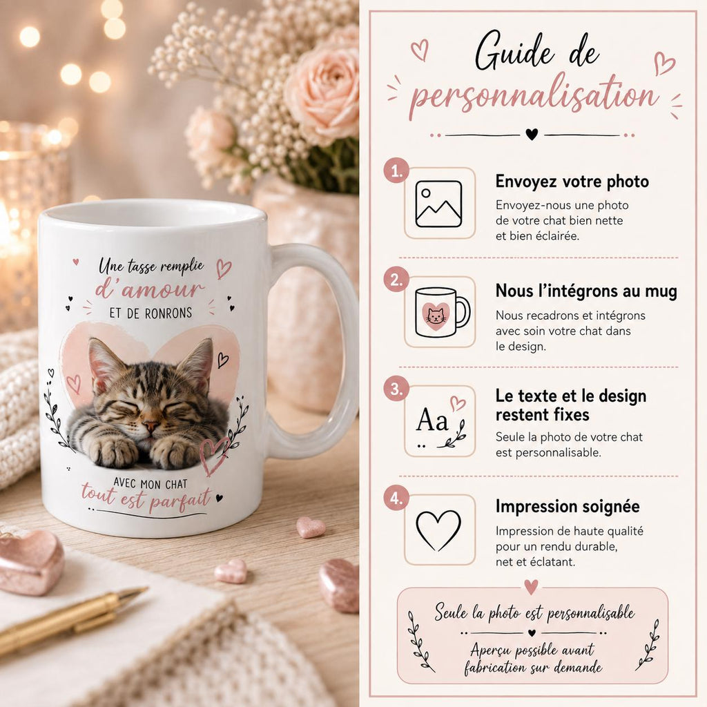 Tasse personnalisée Chat avec photo – Mug photo animal, cadeau amoureux des chats, souvenir personnalisé
