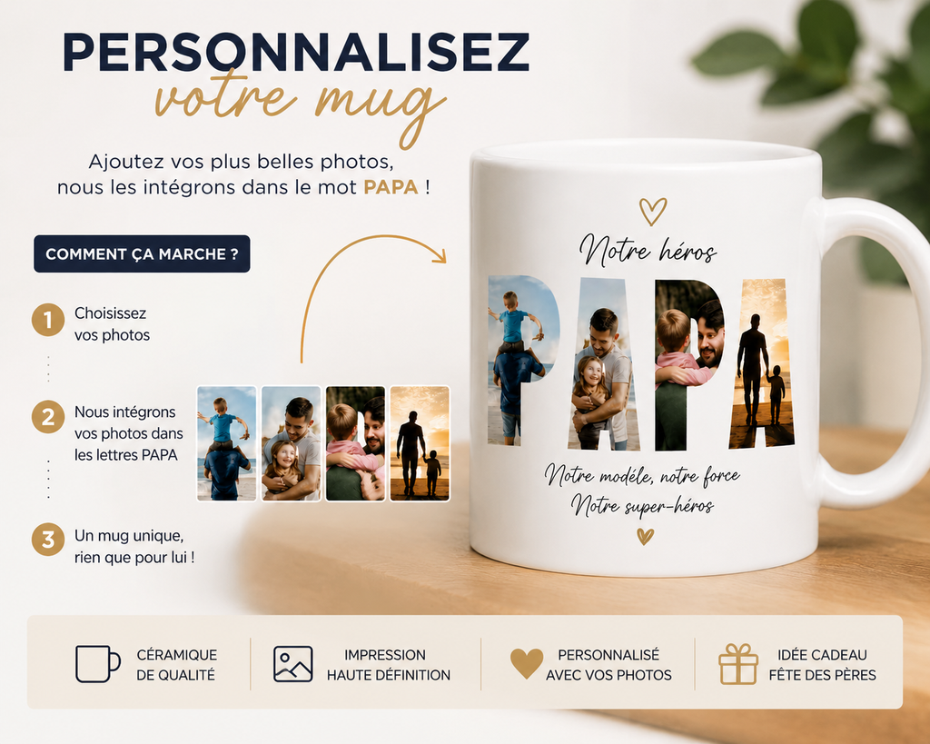 Visuel explicatif du mug Fête des Pères personnalisé avec photos intégrées dans le mot PAPA